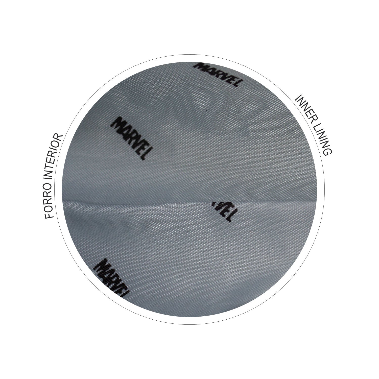 Sac à dos Captain America corp