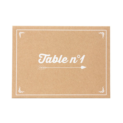 NUMERO DE TABLES X 15