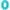 Chiffre 0 Holographic Tiffany 40