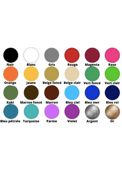 Peinture aérographe